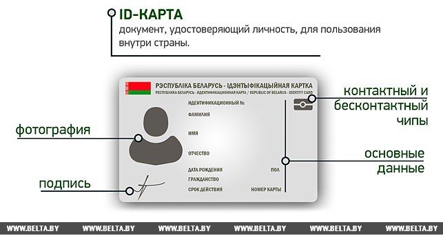 белорусская ID-карта