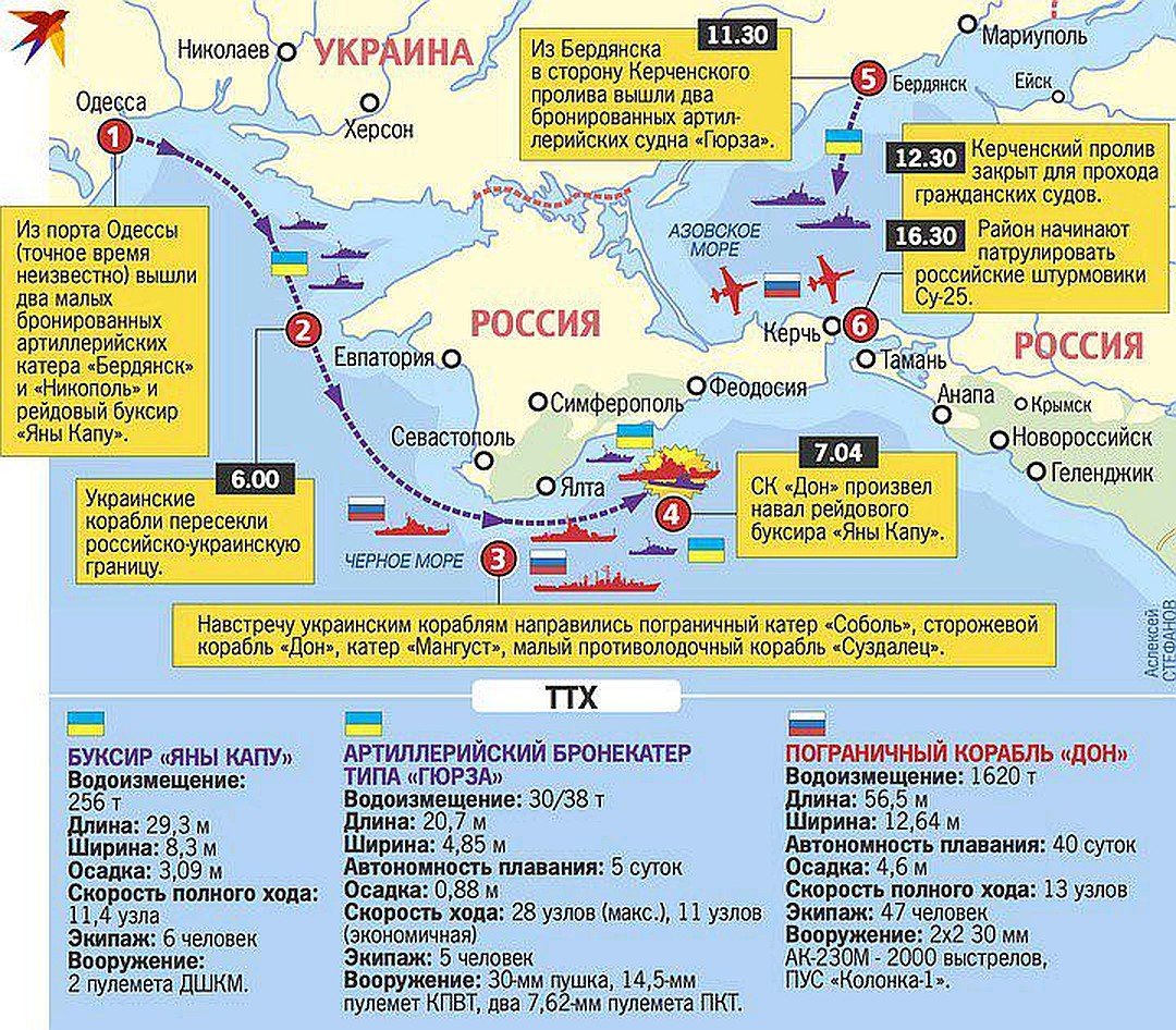 Карта и хронология конфликта в Черном море.