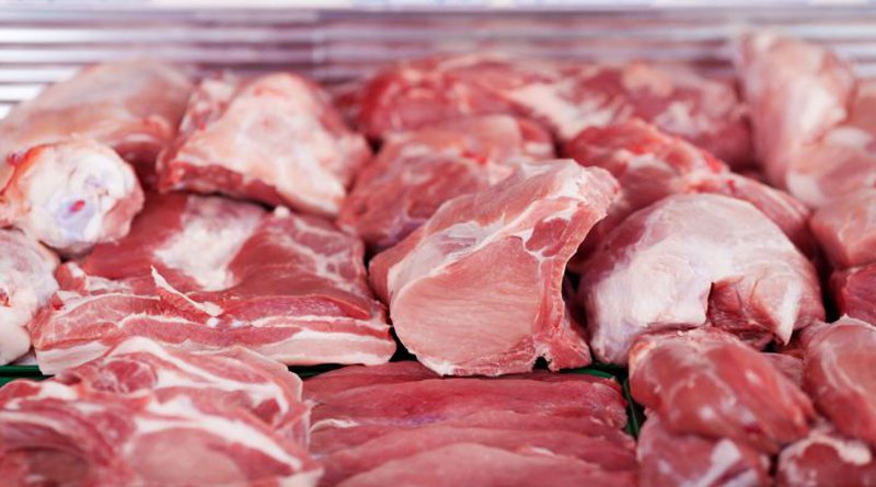 регулирование цен на мясо